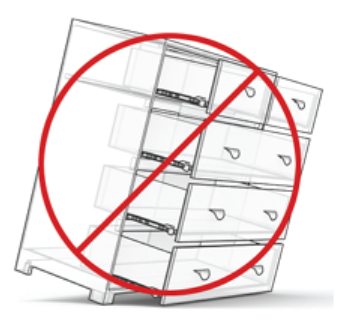 antitip The Würth Baer Facts Blog Use anti tip technology for furniture tip over prevention