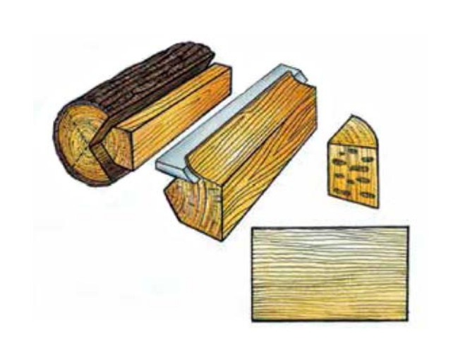Quarter Cut